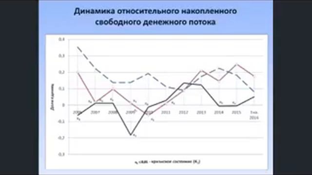 Экономика Брыкова смотреть онлайн