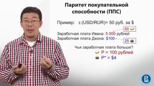 7 6 Паритет покупательной способности