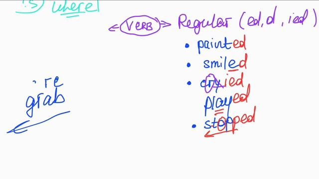 Past Simple смотреть онлайн