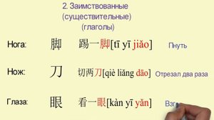 Счетные слова в китайском языке часть 2
