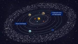 ПЛАНЕТЫ-КАРЛИКИ. 25й ВИДЕОУРОК ПО АСТРОНОМИИ  Карлики 25е