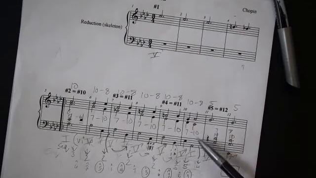 Mazurka Meeting Video смотреть онлайн