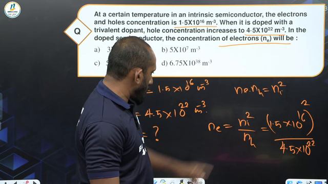 CBSE Class 12 Board Exam Prep | Physics | Electromagnetic Waves | Semiconductors | Important MCQs
