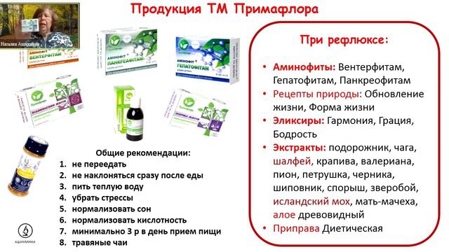 Рефлюкс Синдром дырявого кишечника О процессе переваривания и всасывания пищи