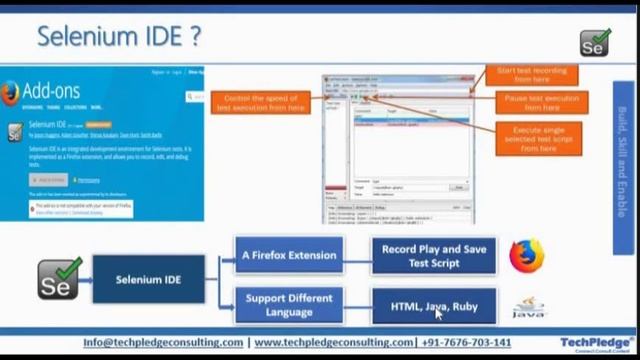 DevOps Tutorial for Beginners | DevOps and DevOps Tools | Selenium | Selenium Suite смотреть онлайн