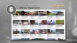 Топ 10 каналов про рыбалку!