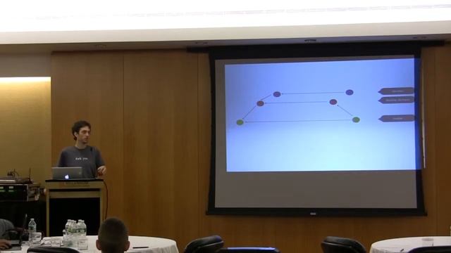 Git for phpBB Developers (Part 3 of 4) смотреть онлайн