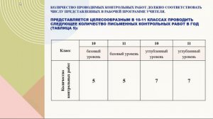 Особенности преподавания физики в 2024-2025 году