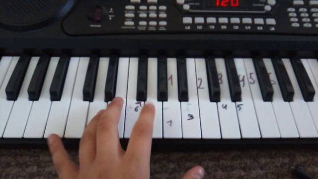 Marilyn Manson sweet Dreams смотреть онлайн