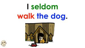 The Simple Present Tense (I + infinitive verb) | English speaking practice - Mark Kulek ESL