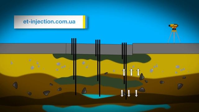 et-injection.com смотреть онлайн