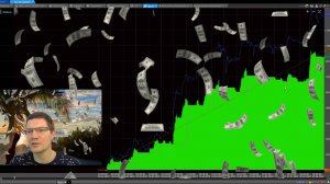 Видео 2. Как заработать на бирже торгуя на пробой? Тестируем популярную стратегию.