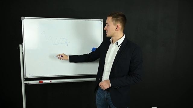 СКАЛЬПИНГ ПО КЛАССИЧЕСКОМУ ТЕХАНАЛИЗУ. УЧИМСЯ СКАЛЬПИРОВАТЬ БЕЗ ИНДИКАТОРОВ