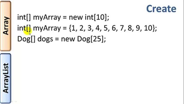 Java: Array vs ArrayList Difference
