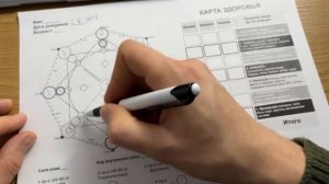 Как рассчитать свою матрицу судьбы? Богдан Словак | Как посчитать матрицу судьбы?