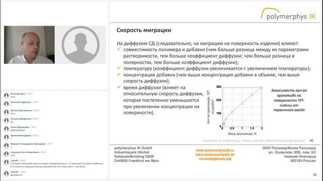 Модификация свойств полимеров при помощи добавок. Часть 2. Запись вебинара от 06.07.2021