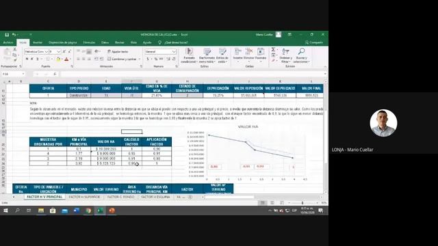 Comité de avalúos - Factores de homogenización смотреть онлайн