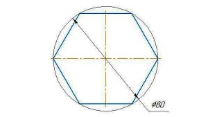 Шестиугольник вписанный в окружность