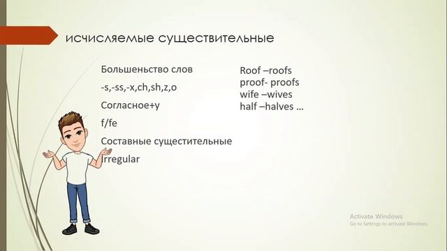 полный гид: множественное число в английском языке. plural form in English explained in Russian
