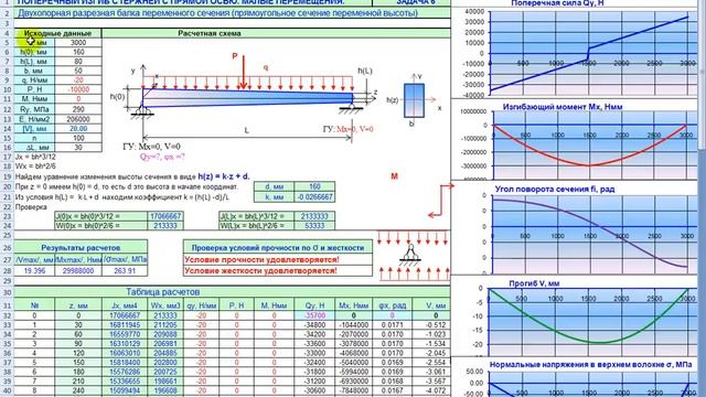 Приглашаю на тренинг "Разработка Excel-шаблонов" для ПГС смотреть онлайн