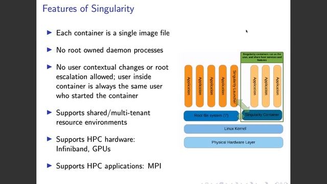 Introduction to Singularity: Containers for Scientific and High-Performance Computing смотреть онлайн