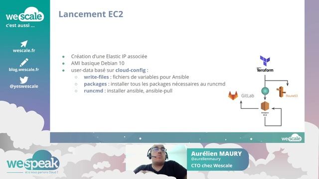 #WeSpeakCloud : "Comment monter un centre de communication pour votre équipe avec Ansible ?" смотреть онлайн