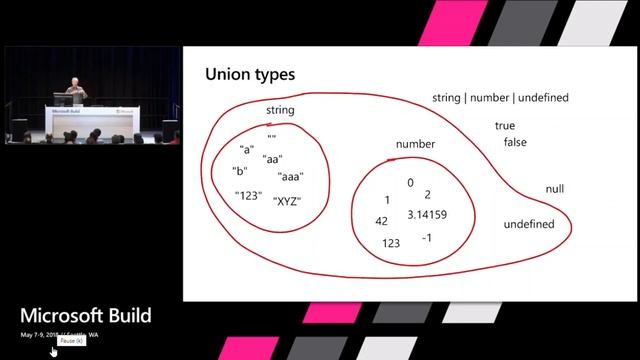 Typescript - Type System explained from Anders Hejlsberg - creator of Typescript