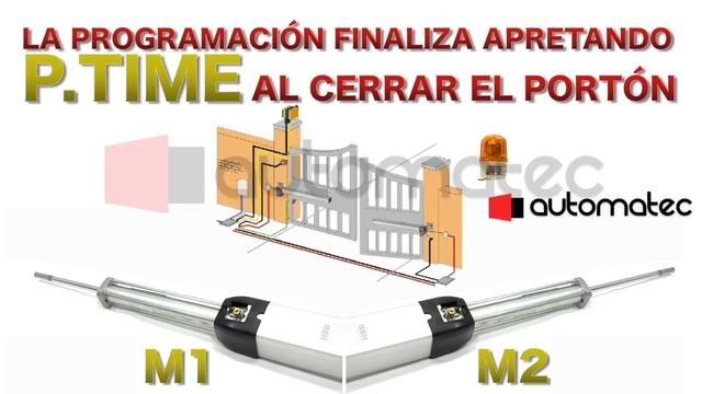 Tutorial Batiente Sea Mini tank con central Gate 2 смотреть онлайн