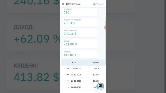 Ai.marketing обзор кабинета от 24.12.2021 Маркетбот в работе