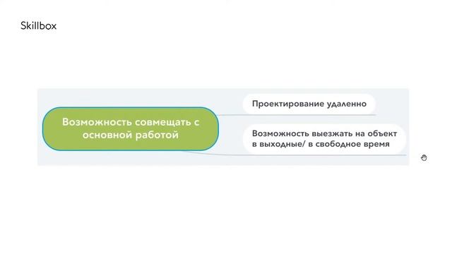 Как создать дизайн-проект ландшафта. Стили ландшафтного дизайна. Интенсив по ландшафтному дизайну