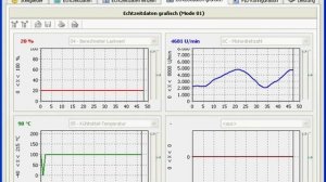 ScanMaster-ELM OBD-2 ScanTool for ELM327