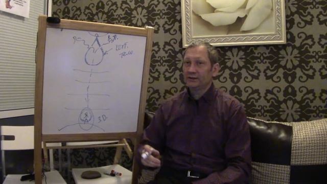 Олег Тэрра о Кеттерном теле