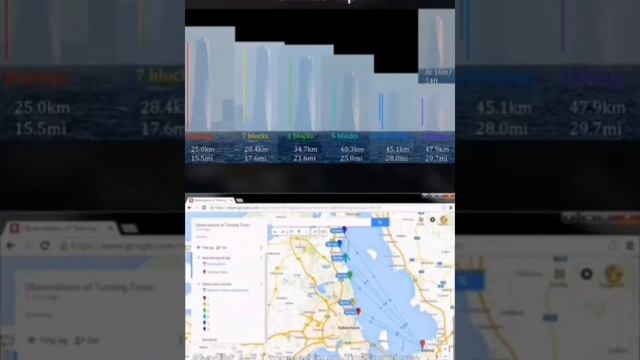 Для плоскоземельщиков: смотреть онлайн