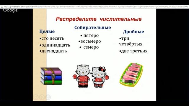 Русский язык 6 класс 22 неделя. Разряды количественных числительных