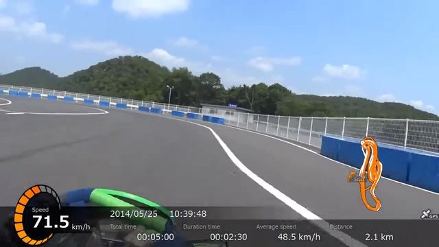 видеокамера сони hdr смотреть онлайн