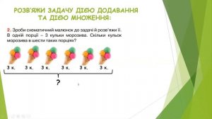 Математика. 2 клас.  Таблиця множення числа 2. Порядок дій.