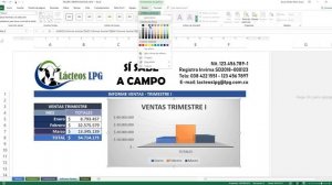 Excel 2016 SENA - Taller 3: Creación de Gráficos en Excel