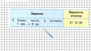 Страница 100 Задание 1 – Математика 2 класс (Моро) Часть 2