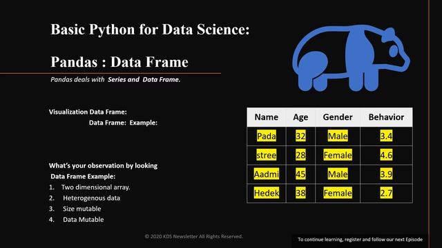 Basic Python for Data Science:  Pandas  ( Data Frame & Series )