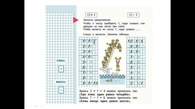 математика 1класс Сложение и вычитание +и -1