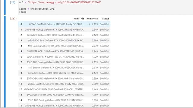 How to buy an out of stock product with a Python Bot, Selenium, Pandas and BeautifulSoup