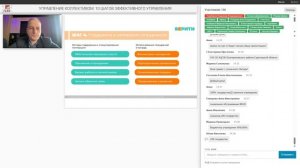 Эффективное управление  10 шагов эффективного управления