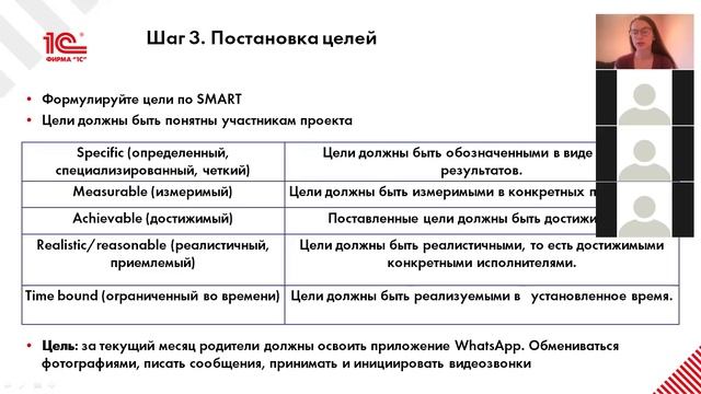 Лекция №6 "Внедрение изменений"