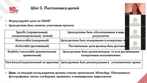 Лекция №6 "Внедрение изменений"