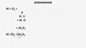 Реакции горения.wmv