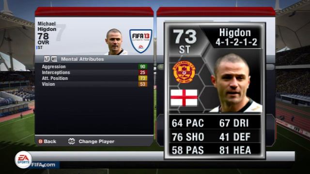 Fifa 13 Ultimate Team - TOTW January 23rd, Silver Ingame Stats смотреть онлайн