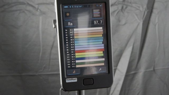 CLAR vs APUTURE vs YUJI-LIGHT - CRI, R9, R13, and R15 Testing смотреть онлайн