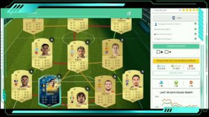 DME SBC ARTHUR VALE A PENA? FIFA 20 O MAIS BARATO