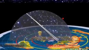 Созвездия Северного и Южного полушария разбивают теорию ПЗ