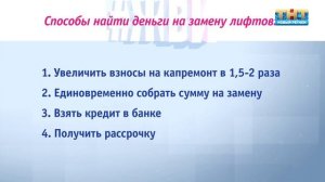 Отключение лифтов в Ижевске